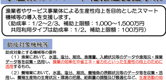 水産業のスマート化推進支援事業